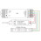 LED kontroler RGBW 12-36VDC 4x5A; 4 zone