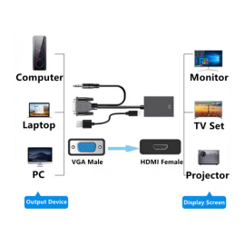 Pretvarač  VGA muški na HDMI ženski s USB i 3,5mm