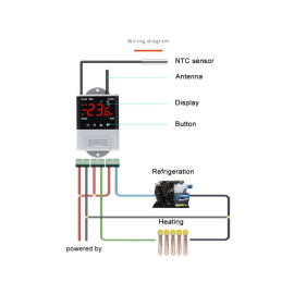 Termostat digitalni WiFi -40-99°C 230V 10A DTC1201