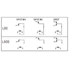 Relej 5VDC 30A 1xU 27R PCB L90-5W Rayex