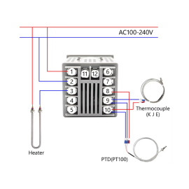 Termostat digitalni 0-1372°C 230VAC 3A TC4S+dodaci