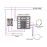 Termostat digitalni 0-1372°C 230VAC 3A TC4S+dodaci