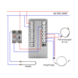 Termostat digitalni 0-1372°C 230VAC 3A TC4H+dodaci