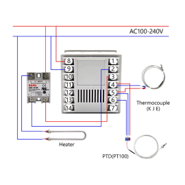 Termostat digitalni 0-1372°C 230VAC 3A TC4M+dodaci