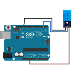 Modul - Senzor temperature i vlage DHT11 KY-015
