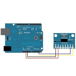 Modul - Akceleometar 3-osi ADXL345