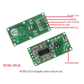 Modul - Senzor prisutnosti - radarski RCWL-0516