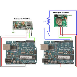 Modul - Prijemnik i predajnik 433MHz - set