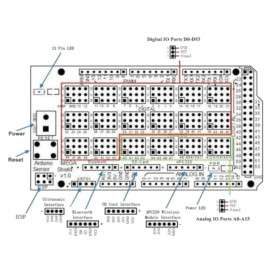 Modul - Senzorna pločica za Arduino MEGA