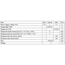 Modul - Senzor dodira kapacitivni TTP223B