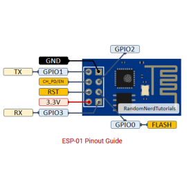 Modul - USB programator za ESP-01 ESP8266