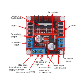 Modul - L298N 2-channel motor driver 35V 2A
