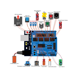 Arduino UNO R3 Smart home kit + CD tutorial