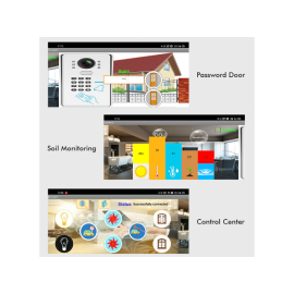 Arduino UNO R3 Smart home kit + CD tutorial