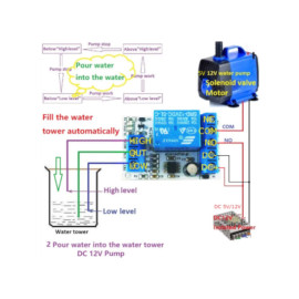 Modul - Regulator nivoa tekućine 5VDC mini