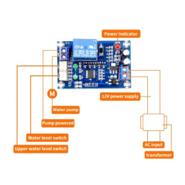 Modul - Regulator nivoa tekućine 12VAC/DC