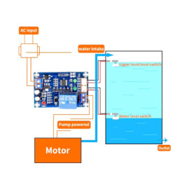 Modul - Regulator nivoa tekućine 12VAC/DC