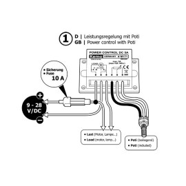 Modul PWM regulator 9-28V 10A M171 Kemo