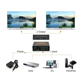 Razdjelnik 1x IN HDMI (Ž) na 2 x OUT HDMI (Ž)