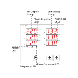 Voltmetar i ampermetar, Hz 3x230/410VAC 63A EM-60D