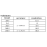 Digitalni LCR metar SZBJ VC6243A