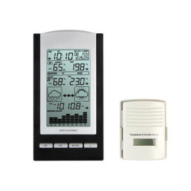 Vremenska stanica WS1170 433MHz- - - -