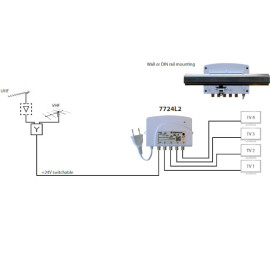 Pojačalo antensko 1-IN 4-OUT LTE regulacija 28dB