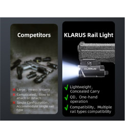 Svjetiljka za pištolj Klarus GL2 ACCU, 1000lm, 83m