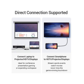 Kabel USB-C na HDMI19 muški + USB napajanje 1,5m 