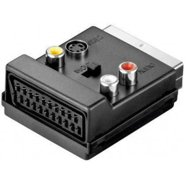 Adapter SCART M na 3xčinč+SVHS+SCART ženski IN OUT