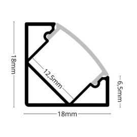 Aluminijski profil nadgradni kutni 18.5x12.2mm; 2m