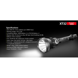 Svjetiljka Klarus XT32; 1200lm, 1000m