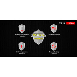 Svjetiljka Klarus XT1A; ACCU, 1000lm, 182m, IPX8
