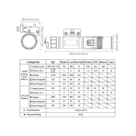 Svjetiljka Klarus GL6V1; ACCU, 1600lm, 220m, IPX6