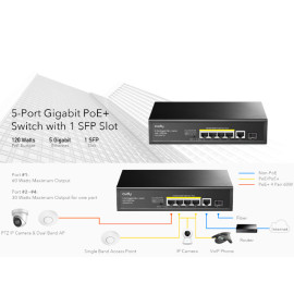 Switch 5-port 10/100/1000M + 4 PoE 120W GS1005PTS1