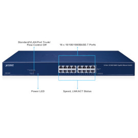 Switch 16-port 10/100 /1000Mbit Planet GSW1601