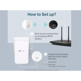 WLAN AP pojačivač dometa AC1200 RE300 Mesh