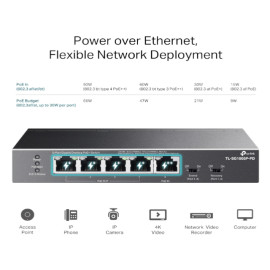 Switch 5-port 10/100/1000M + 4 PoE+ 66W SG1005P-PD