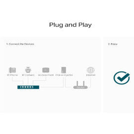 Switch 5-port 10/100/1000M + 4 PoE+ 66W SG1005P-PD