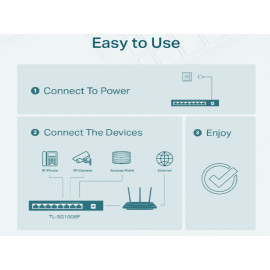 Switch 8-port 10/100/1000M + 4 PoE+ 64W SG1008P