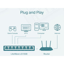 Switch 8-port 10/100 Mbit TP-Link TL-LS1008
