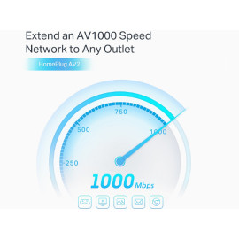 Adapter za ethernet preko mreže TP-LINK PA7027 KIT