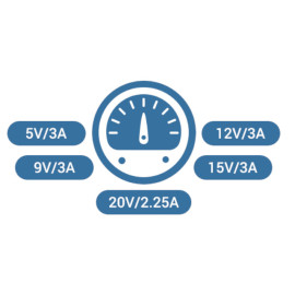 Pretvarač univerzalni 230VAC / 5-20V 65W USB-C  