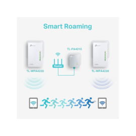 Adapter za ethernet preko mreže WiFi TL WPA4220KIT