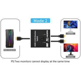 Razdjelnik 2x(1x) IN HDMI Ž na 1x(2x) OUT HDMI Ž