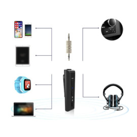 Bluetooth USB prijemnik ACCU 1x3,5mm+mic. G29