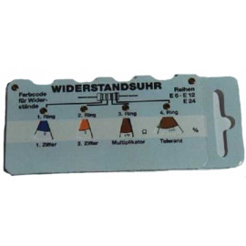 Tablica vrijednosti otpornika W100 - - - - -