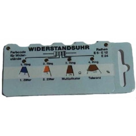 Tablica vrijednosti otpornika W100 - - - - -